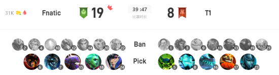 巴西游戏展会中的中国文化热潮