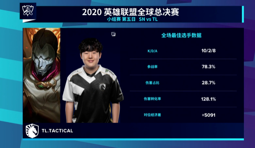 GEN战T1 LPL赛季新篇章引发热议