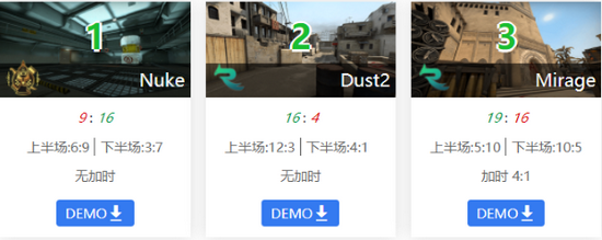 王者荣耀孙权上分攻略 深度解析速杀法球流玩法
