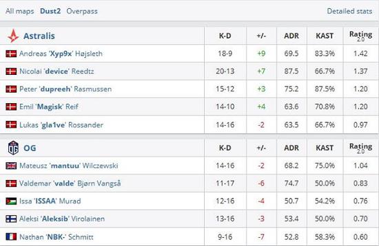 绝地求生神秘商店刷新频率详解