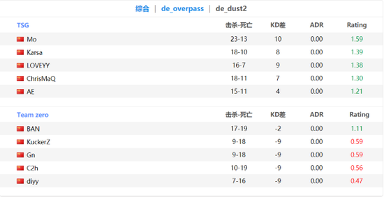 电竞赛事在北京亦庄的蓬勃发展与未来展望