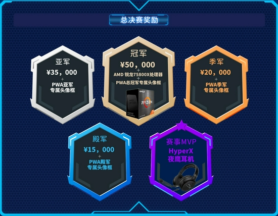 AI与T1战队的巅峰对决即将上演