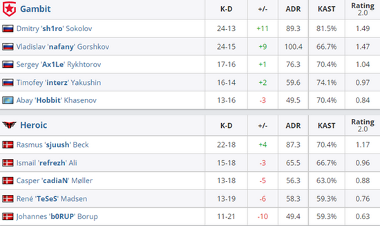 探索九牧之野全新MOBA玩法带来的乐趣