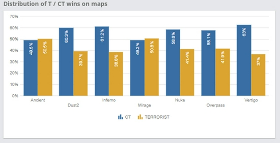 2025电竞世界杯收视率创新高决赛盛况回顾