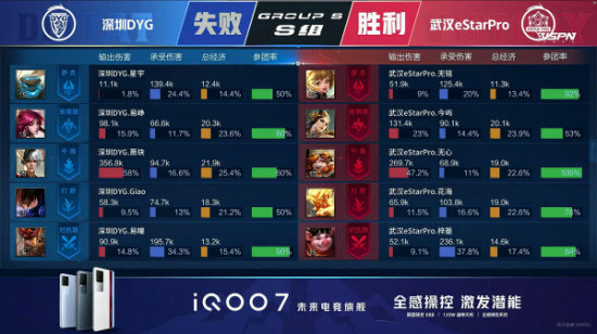 沙特Savvy Group收购沐瞳科技引发电竞行业变革