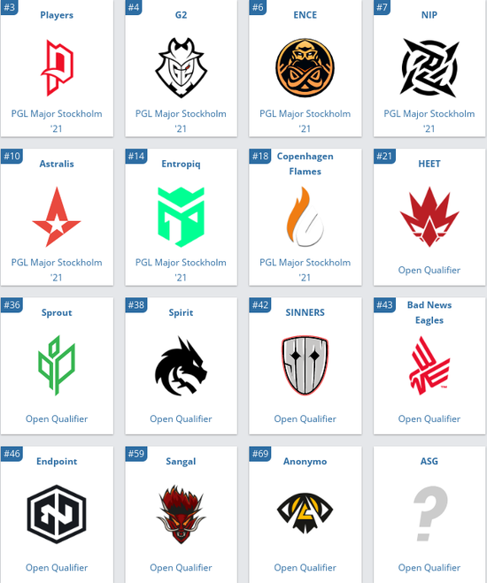 DOTA2国际邀请赛将在上海举行引发电竞热潮