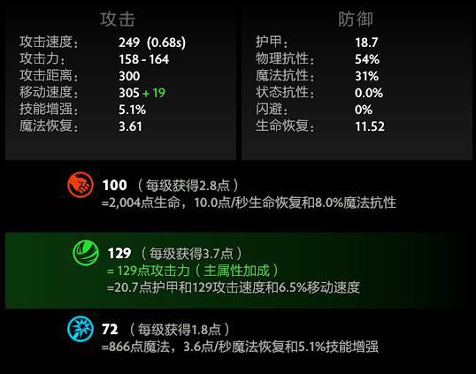 港股AI PC概念股强劲反弹 联想控股再创佳绩